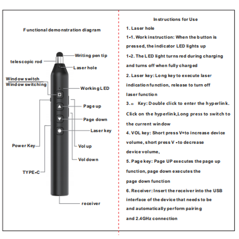 Pena Powerpoint Clicker Presen - Presentation Remote Laser ulasan dan harga