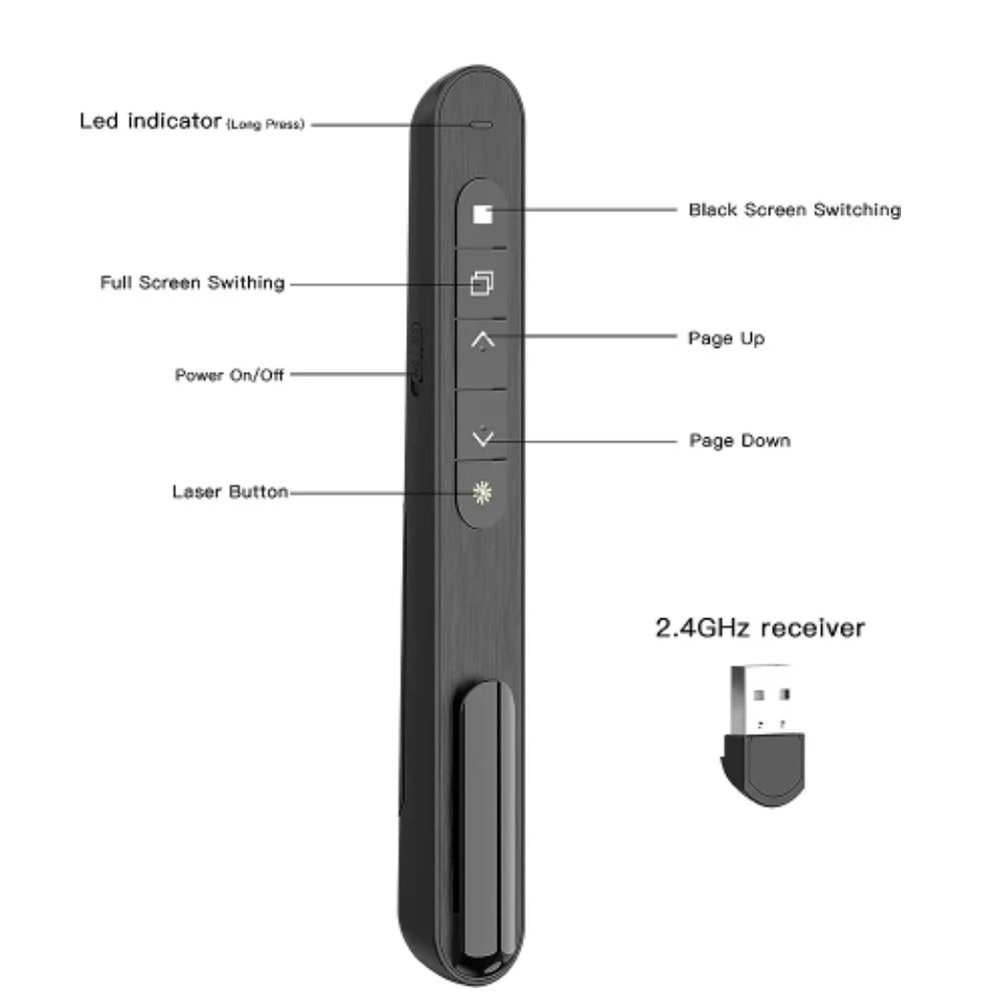 Penunjuk Presentasi Laser 2.4G - Presentation Remote Laser ulasan dan harga
