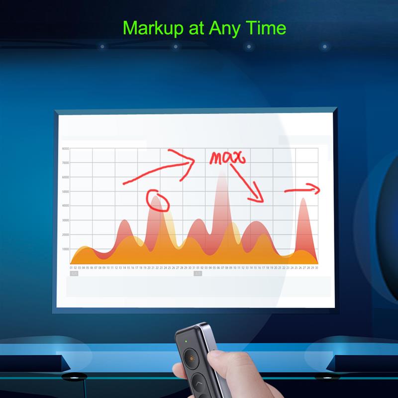AVATTO Wireless Presenter deng - Presentation Remote Laser ulasan dan harga